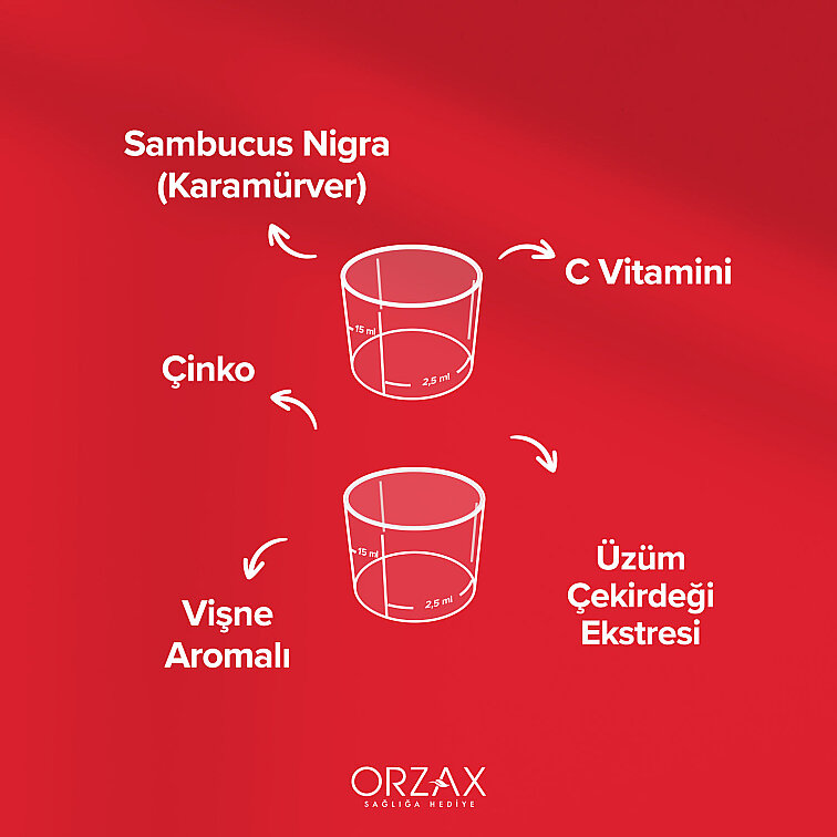 Orzax Ocean İmunol Sambucus Şurup 150 ml - 4