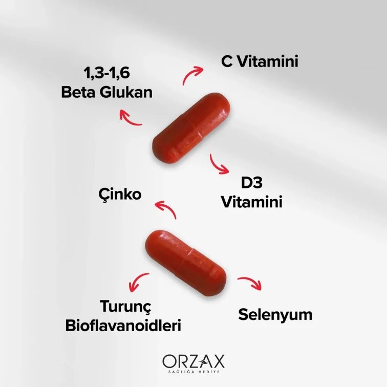 Orzax Ocean İmunol Complex Beta Glukan Takviyesi 30 Kapsül - 3